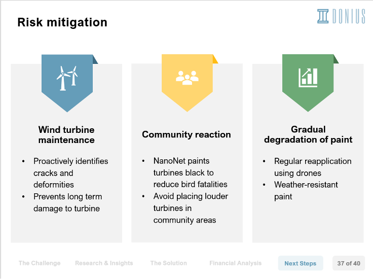 Risk mitigation